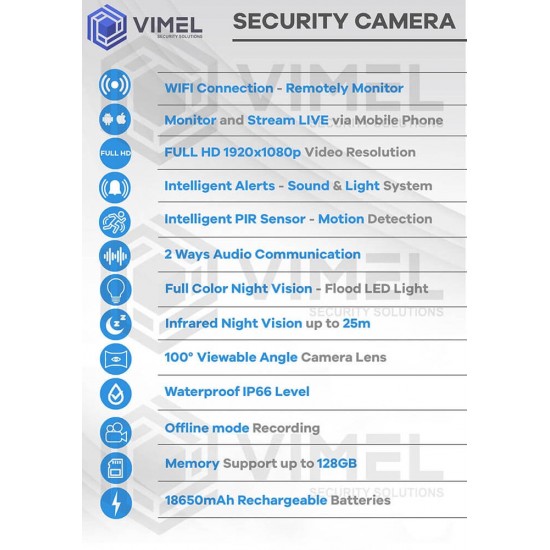 IP WIFI Security Flood Light Camera PIR Full Color Night Vision