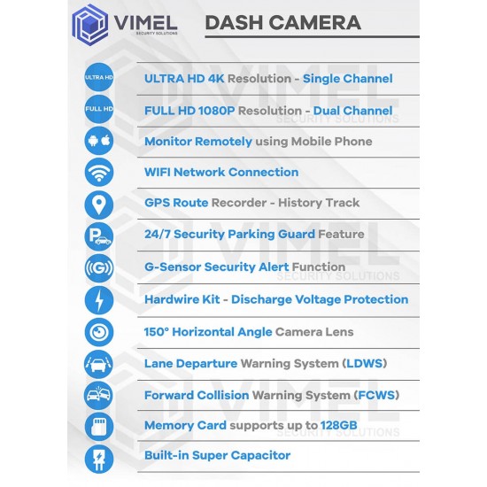 24/7 Security Monitoring Dual Dash Camera Parking Guard