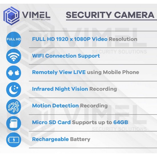 Mini Night Vision Security Camera