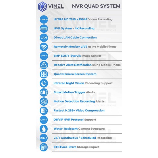 VIMEL Professional 5MP 2K POE NVR Home Camera System