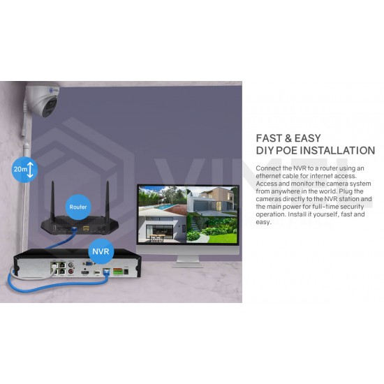 VIMEL Professional 5MP 2K POE NVR Home Camera System