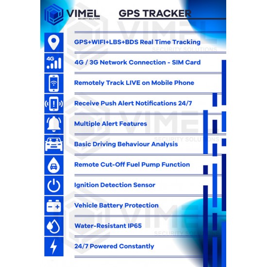 4G Professional Hardwired GPS Tracker for Car