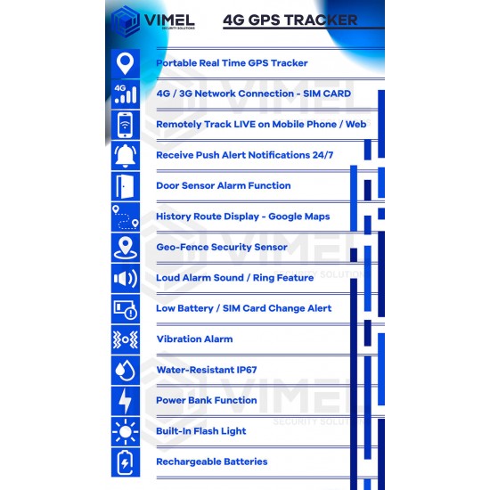 4G Portable GPS Tracker Door Alarm Sensor
