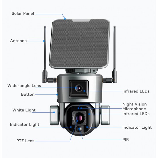 4G Solar Dual Security Camera 10X Zoom