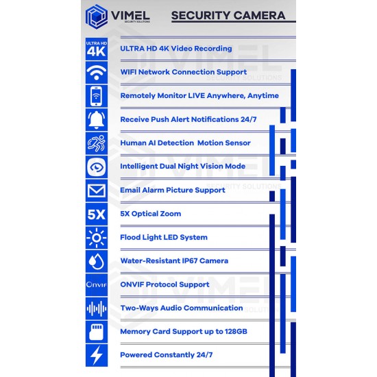 WIFI Night Mode Security Camera 5X Zoom