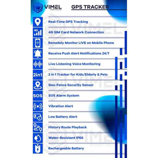 4G Portable GPS Tracker for Kids and Pets