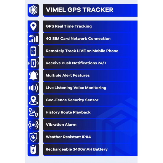Hidden GPS Tracker with Live Voice Listening