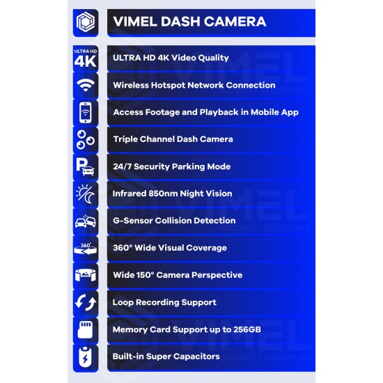 Triple Channel Dash Camera with 24/7 Security Parking Triple Channel Dash Camera with 24/7 Security Parking
