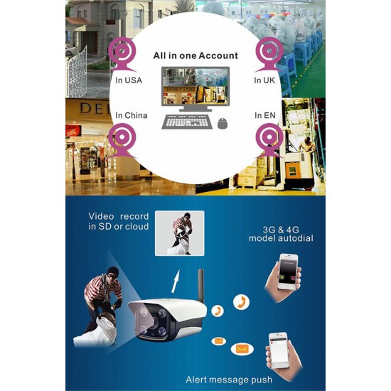 4G Wireless Security Camera with Alarm System 